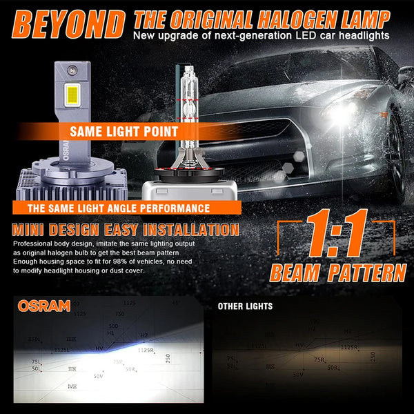 OSRAM D1S/D3S LED Headlight Upgrade Kit – 6000K Pure White | Plug & Play Xenon Replacement (Pair)