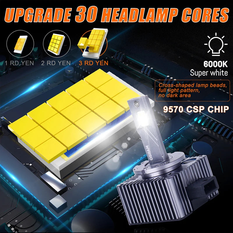 OSRAM D1S/D3S LED Headlight Upgrade Kit – 6000K Pure White | Plug & Play Xenon Replacement (Pair)
